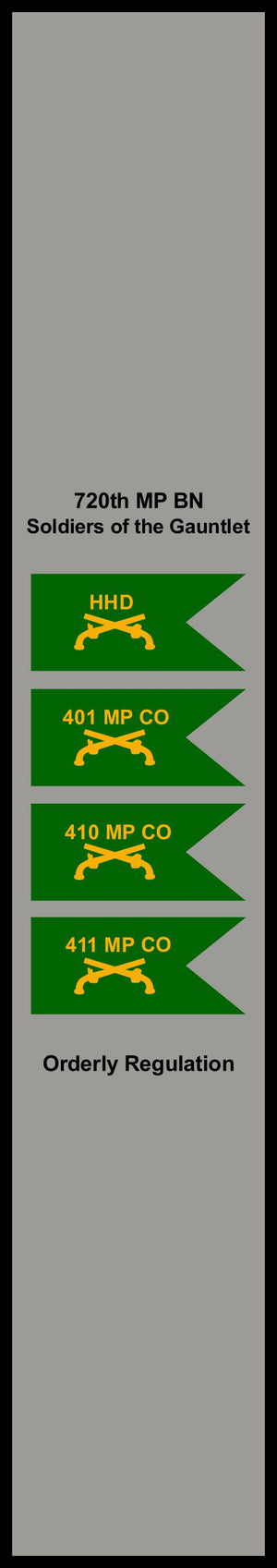 720th MP BN