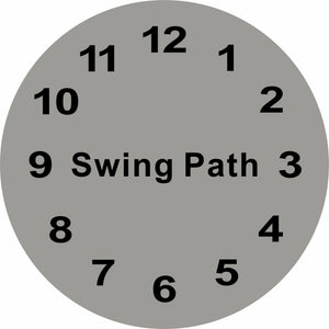 Swing Path