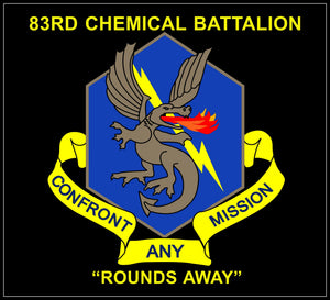 83rd Chemical Battalion