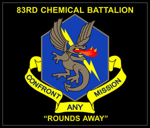 83rd Chemical Battalion