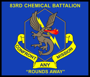 83rd Chemical Battalion