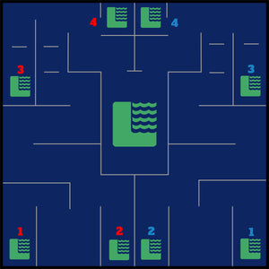 LabMar Ferry Radio Communication Maze