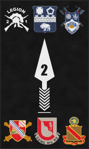 2/2 SBCT