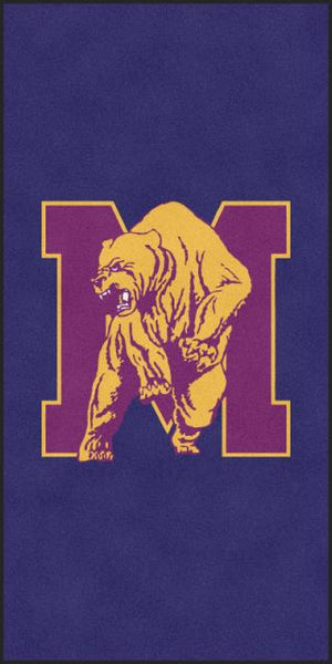 Miles College