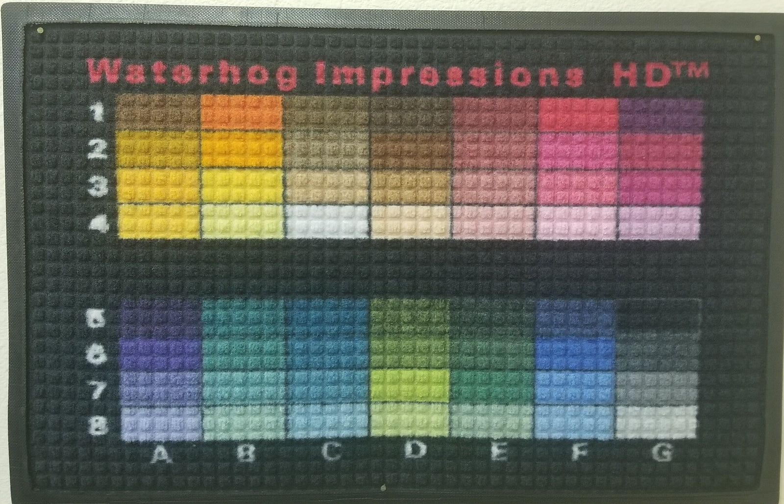 Color palette for Compass Peak Imaging