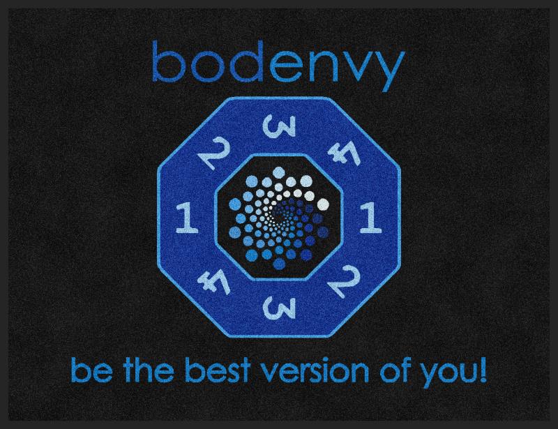 bodenvy